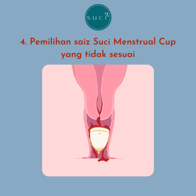 pemilihan suci menstrual cup yang tidak sesuai