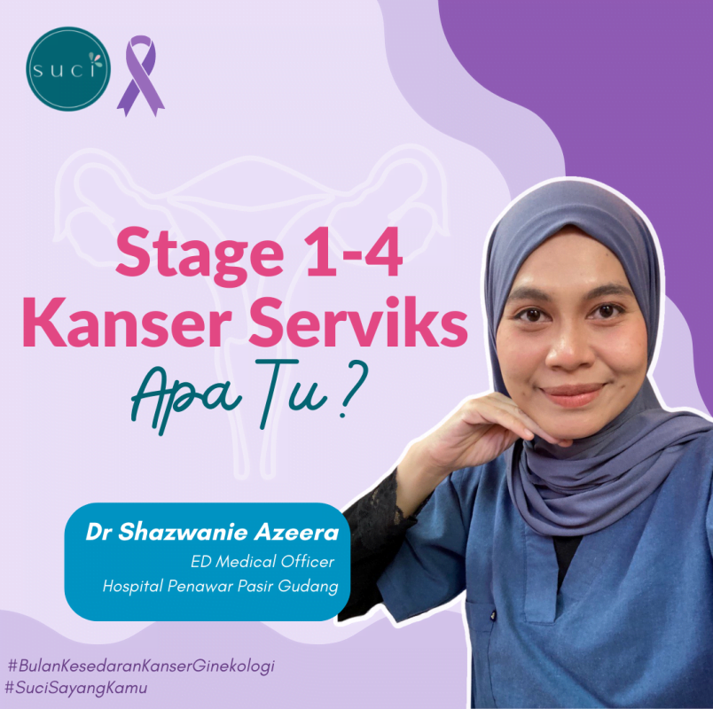 stage 1-4 kanser serviks apa tu dr shazwanie azeera bulan kesedaran kanser ginekologi